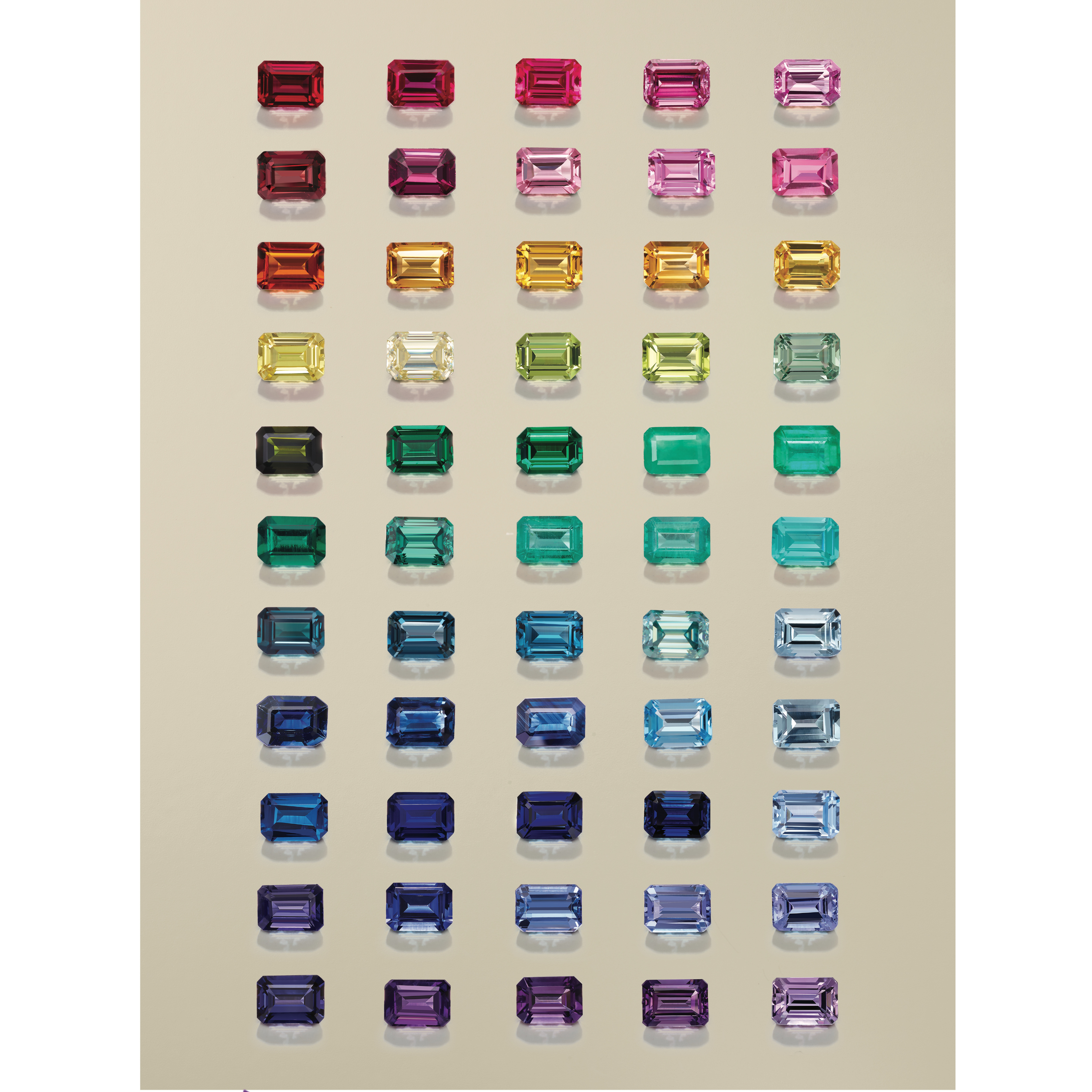 Gemstone Jewelry