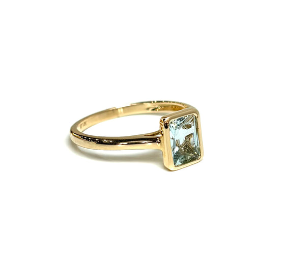 Aquamarine Ring